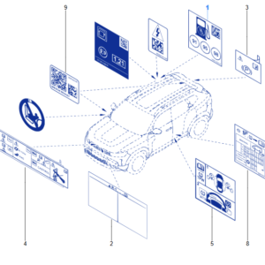 Auto Parts | Piese Originale Dacia Renault
