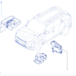 Auto Parts | Piese Originale Dacia Renault