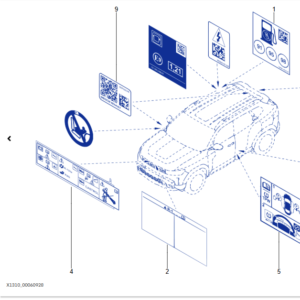 Auto Parts | Piese Originale Dacia Renault